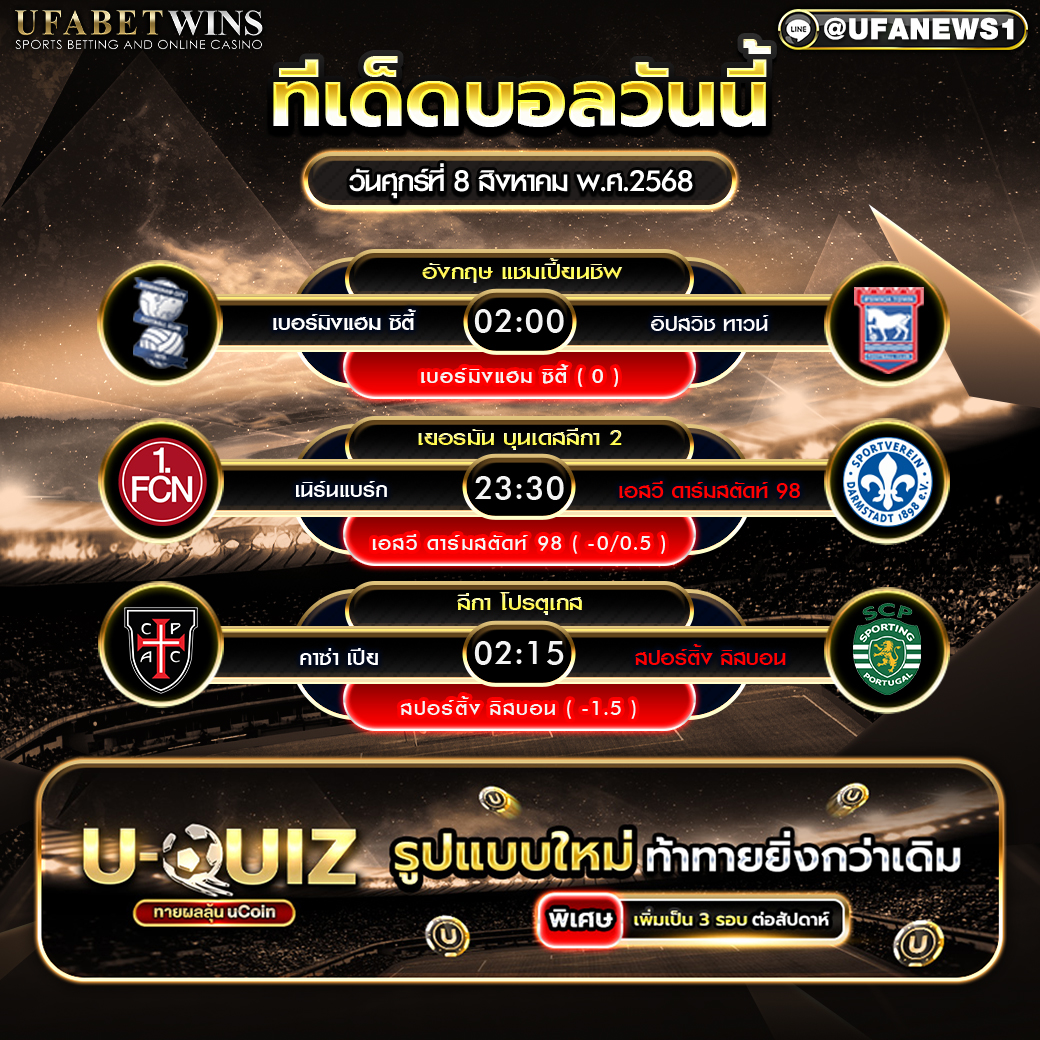 วิเคราะห์บอล วันที่ 8 สิงหาคม 2568