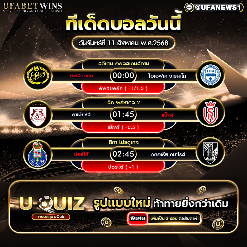 วิเคราะห์บอล วันที่ 11 สิงหาคม 2568