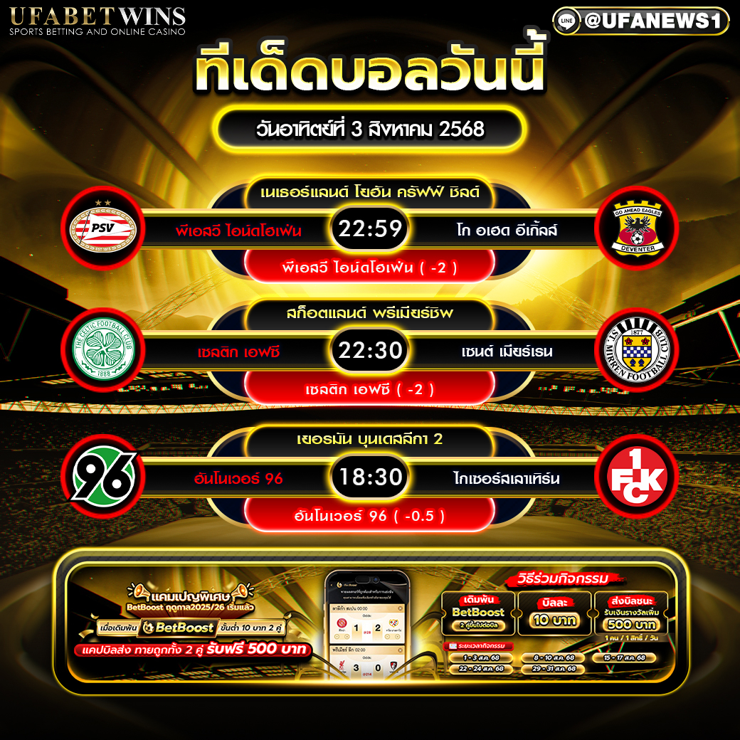 วิเคราะห์บอล วันที่ 3 สิงหาคม 2568