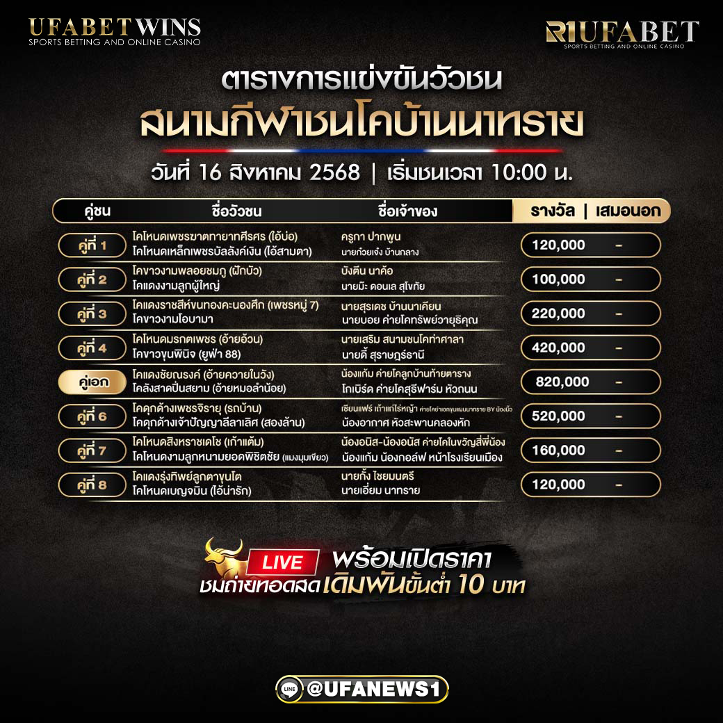 โปรแกรมวัวชน สนามชนโคบ้านนาทราย วันที่ 16/08/2568