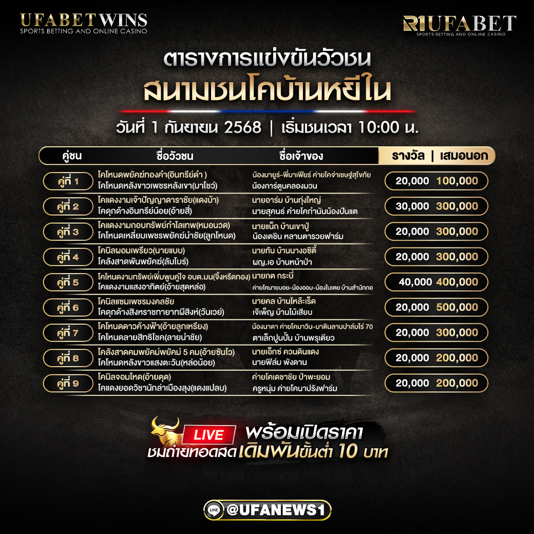 โปรแกรมวัวชน สนามชนโคบ้านหยีใน วันที่ 01/09/2568