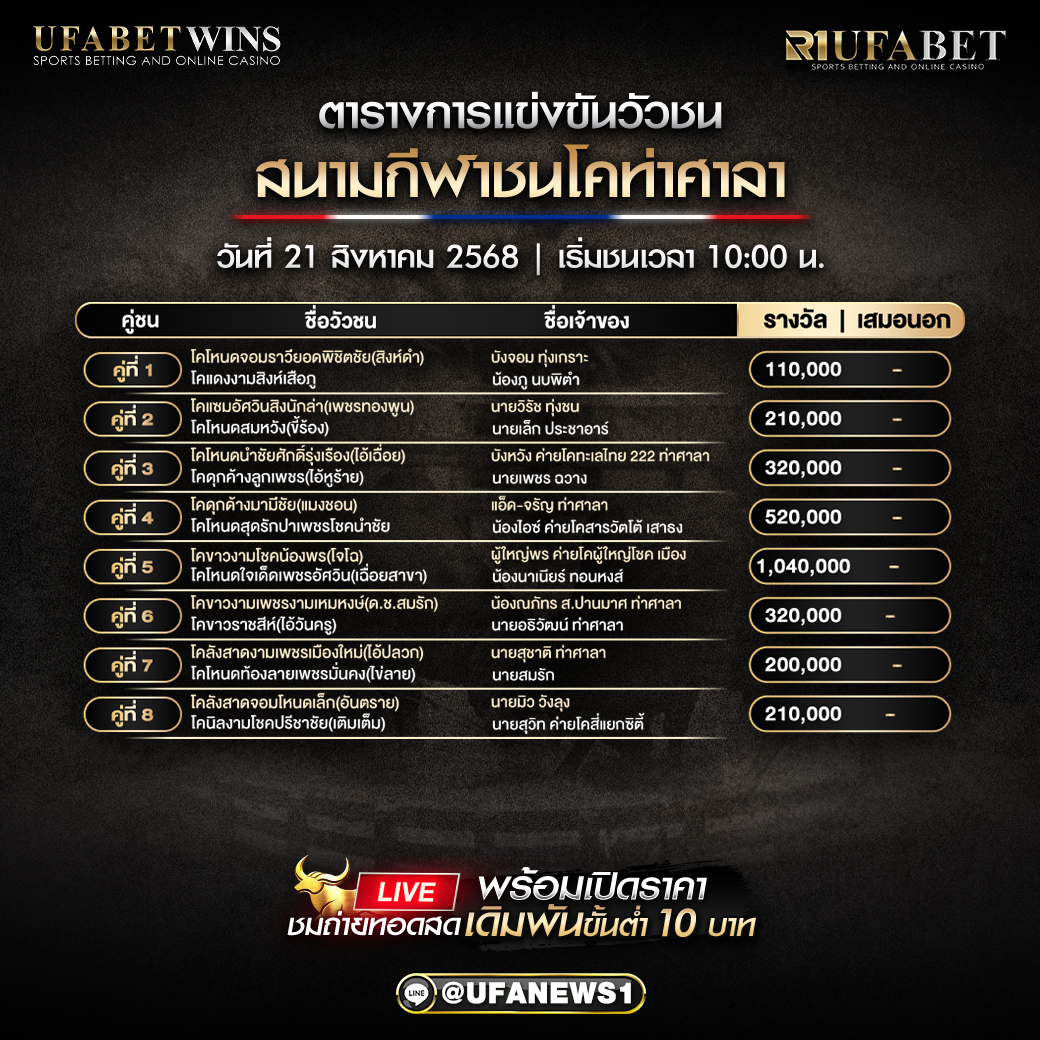 โปรแกรมวัวชน สนามกีฬาชนโคท่าศาลา วันที่ 21/08/2568