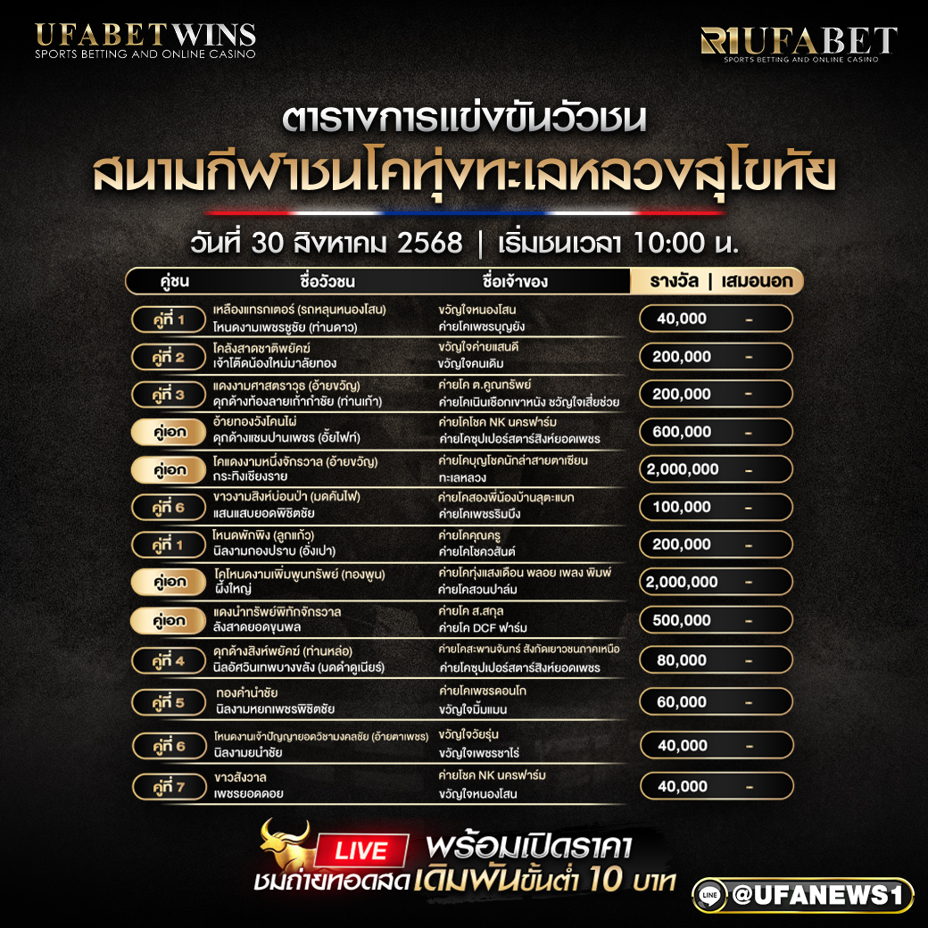 โปรแกรมวัวชน สนามกีฬาชนโคทุ่งทะเลหลวงสุโขทัย วันที่ 30/08/2568