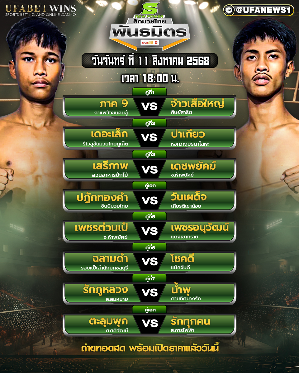 มวยวันนี้ ศึกมวยไทยพันธมิตร 11/08/2568