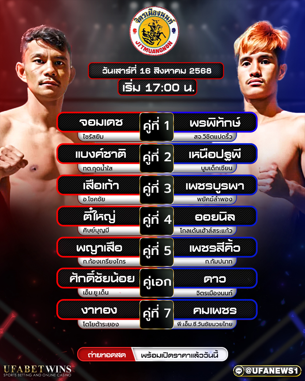 มวยวันนี้ ศึกจิตรเมืองนนท์ 16/08/2568