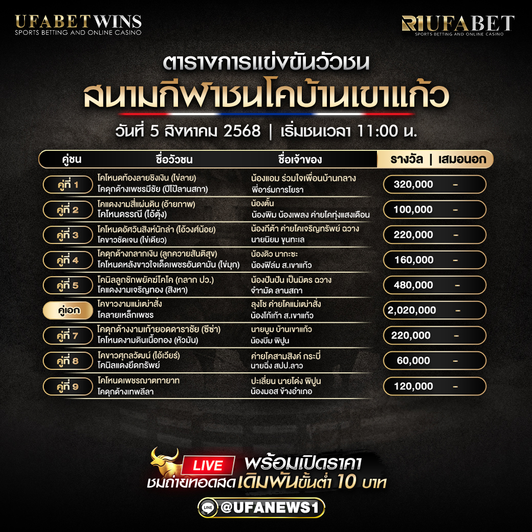 โปรแกรมวัวชน สนามกีฬาชนโคบ้านเขาแก้ว วันที่ 5/08/2568