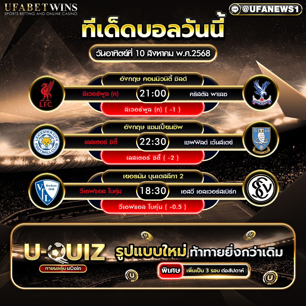 วิเคราะห์บอล วันที่ 10 สิงหาคม 2568