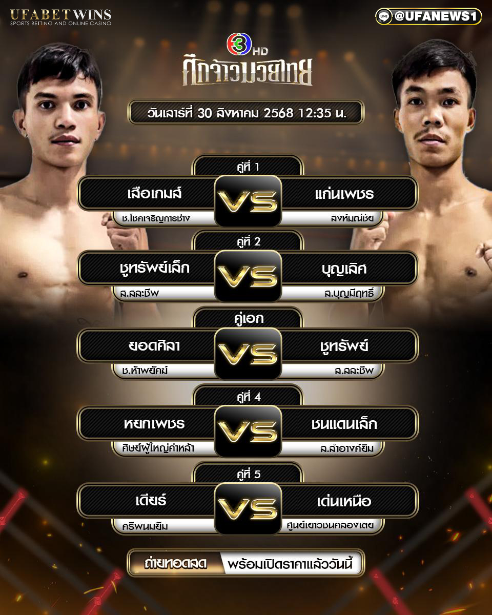 มวยวันนี้ ศึกจ้าวมวยไทย 30/08/68
