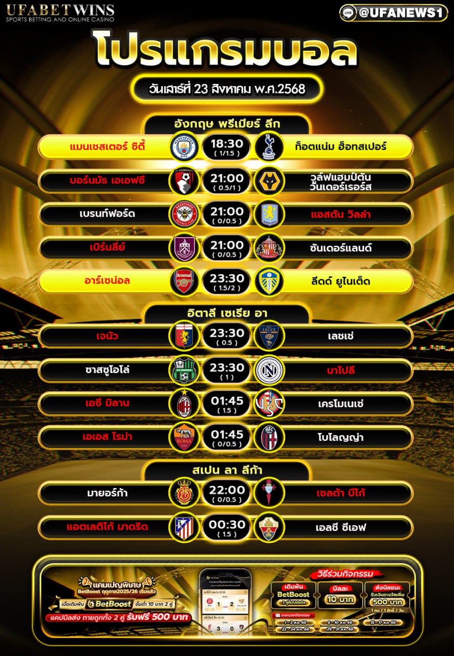 โปรแกรมฟุตบอล วันที่ 23 สิงหาคม 2568