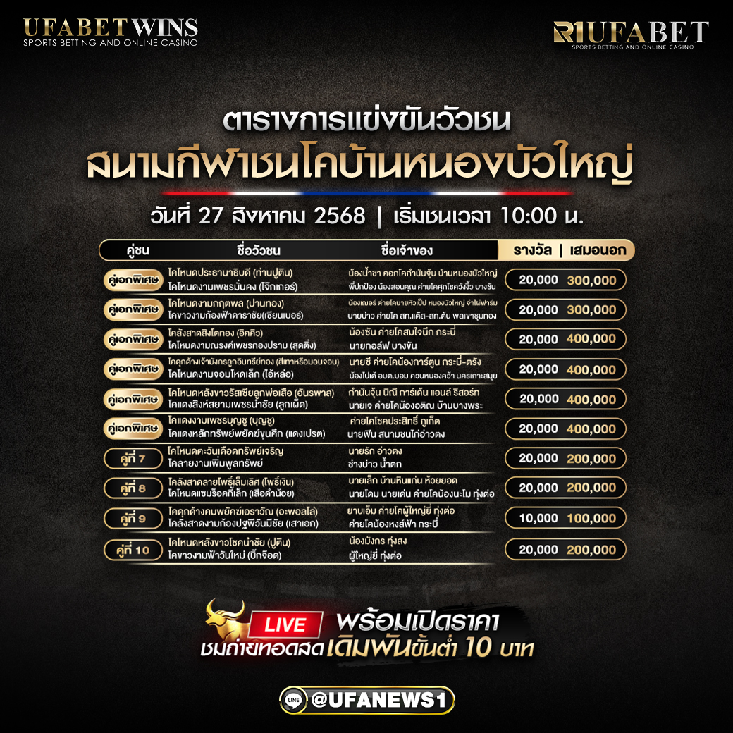 โปรแกรมวัวชน สนามกีฬาชนโคบ้านหนองบัวใหญ่ วันที่ 27/08/2568