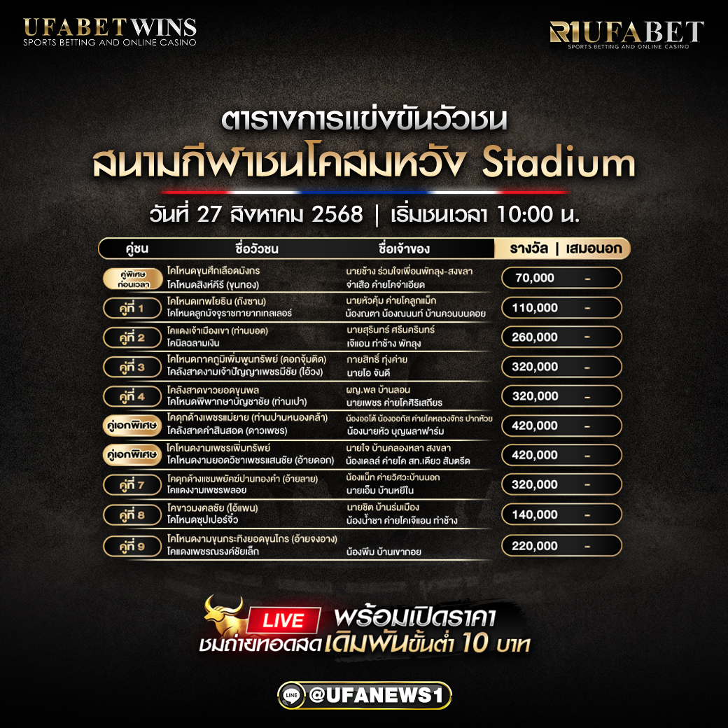 โปรแกรมวัวชน สนามกีฬาชนโคสมหวัง Stadium วันที่ 27/08/2568