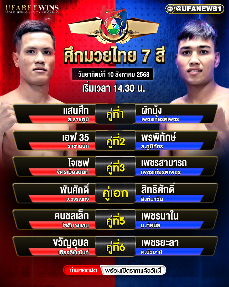 มวยวันนี้ ศึกมวยไทย 7 สี 10/08/2568