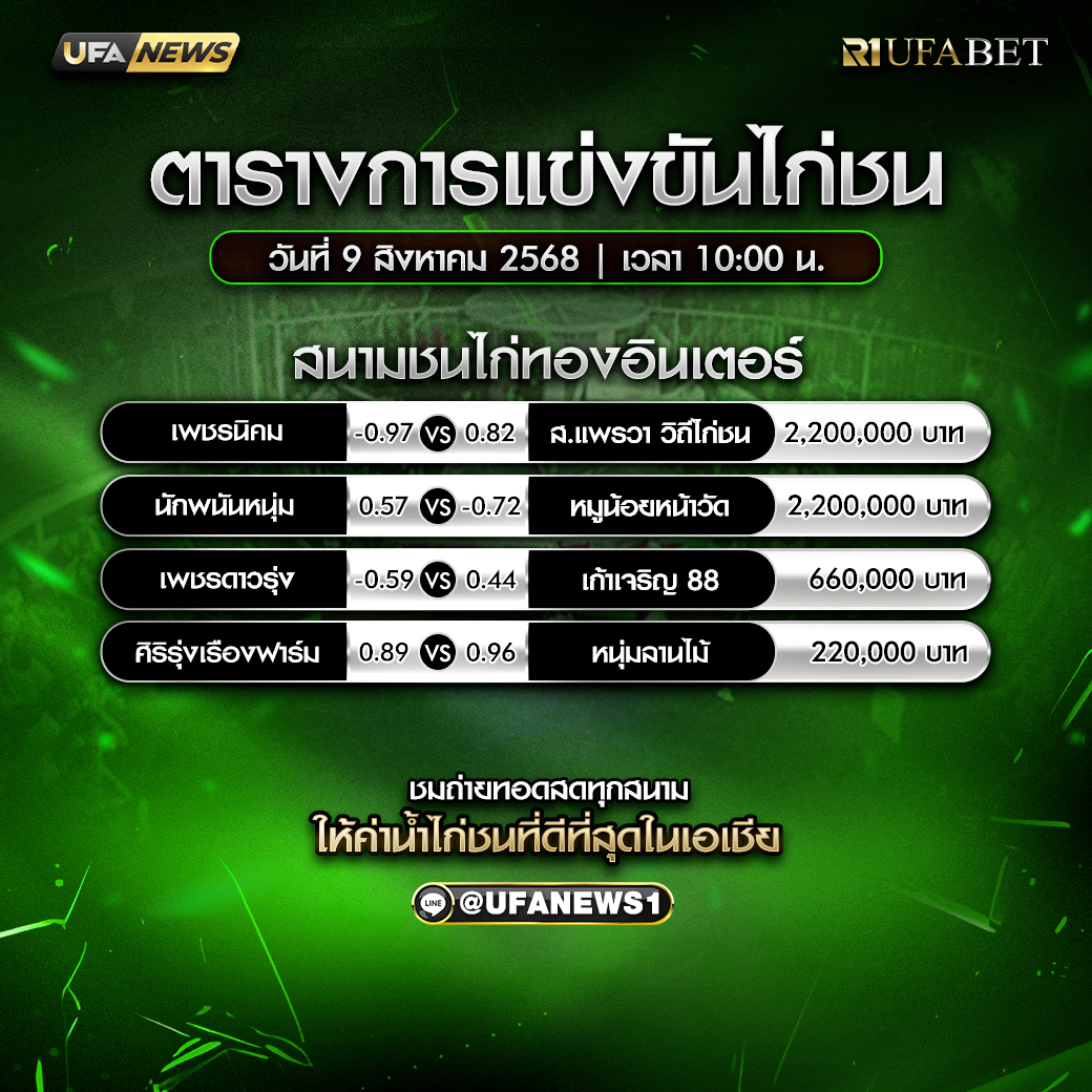 โปรแกรมการแข่งขันไก่ชน วันที่ 9 สิงหาคม 2568