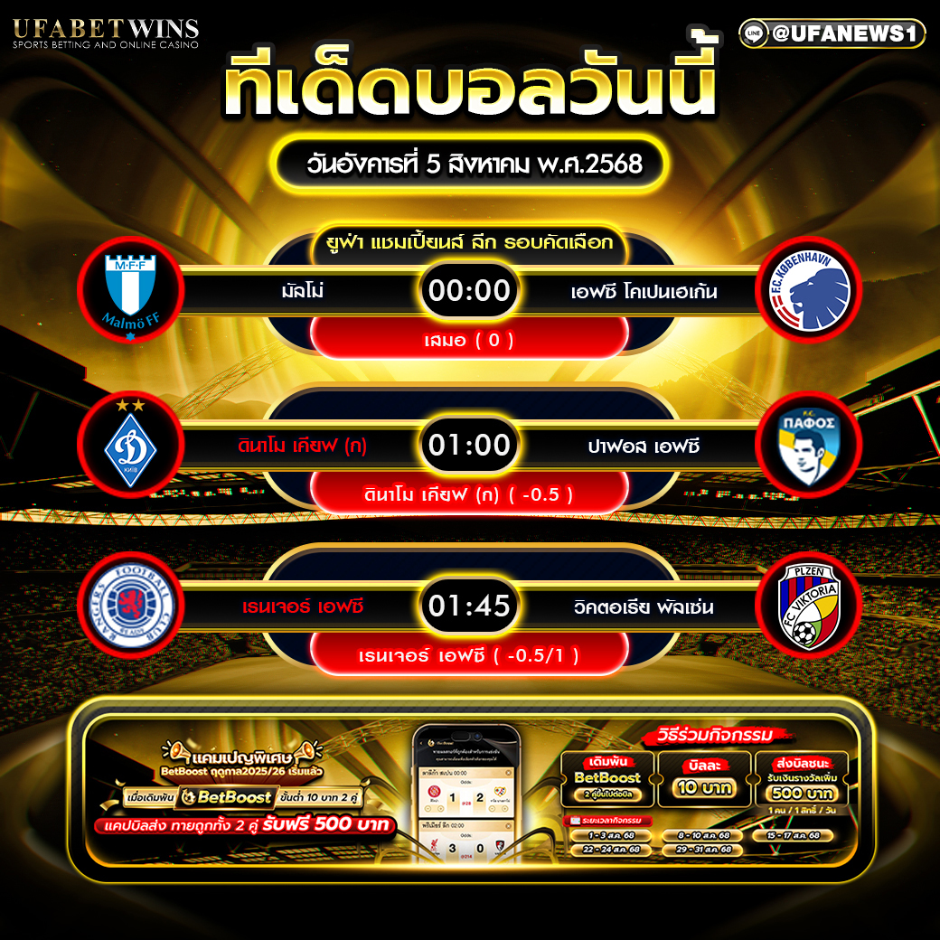 วิเคราะห์บอล วันที่ 5 สิงหาคม 2568