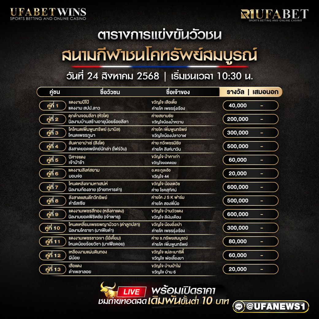 โปรแกรมวัวชน สนามกีฬาชนโคทรัพย์สมบูรณ์วันที่ 24/08/2568