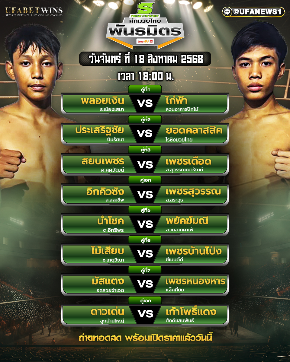 มวยวันนี้ ศึกมวยไทยพันธมิตร 18/08/2568