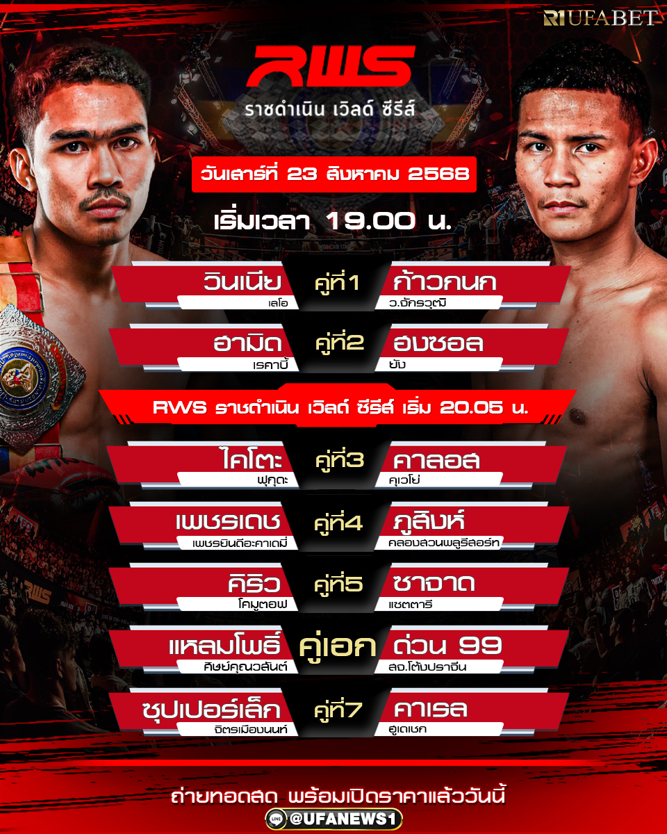 มวยวันนี้ ศึกRWSราชดำเนิน เวิลด์ ซีรีส์ 23/08/2568