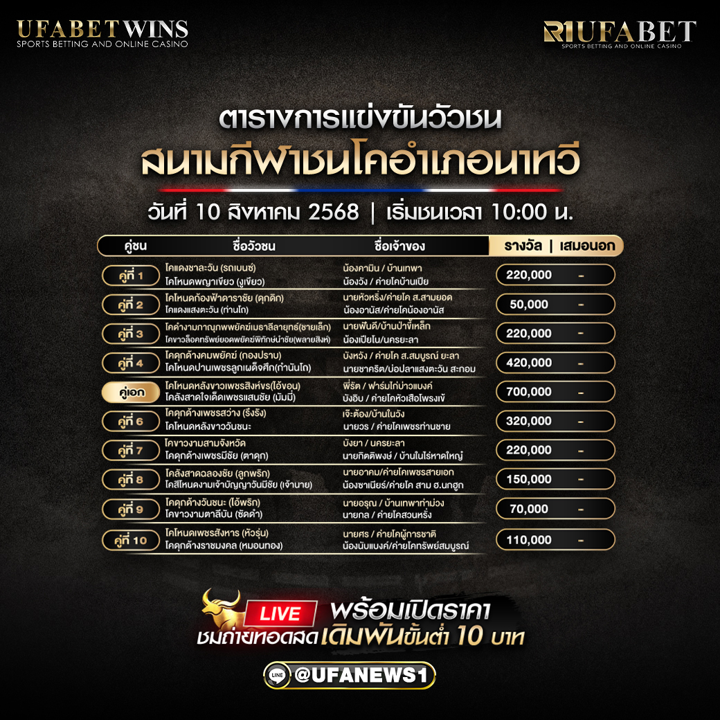 โปรแกรมวัวชน สนามกีฬาชนโคอำเภอนาทวี วันที่ 10/08/2568