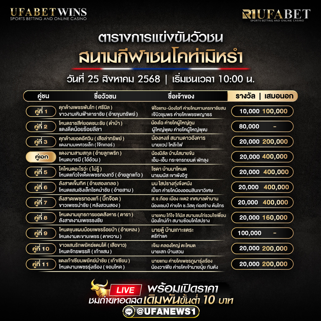 โปรแกรมวัวชน สนามกีฬาชนโคท่ามิหรำ วันที่ 25/08/2568