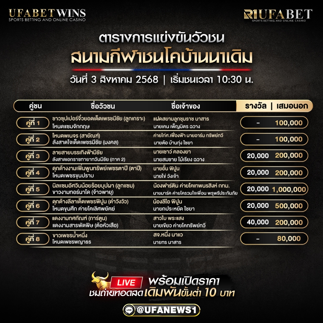 โปรแกรมวัวชน สนามกีฬาชนโคบ้านนาเดิม วันที่ 3/08/2568