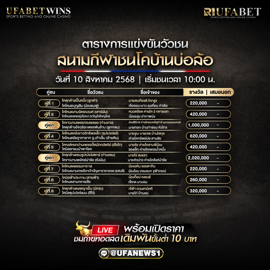 โปรแกรมวัวชน สนามกีฬาชนโคบ้านบ่อล้อ วันที่ 10/08/2568