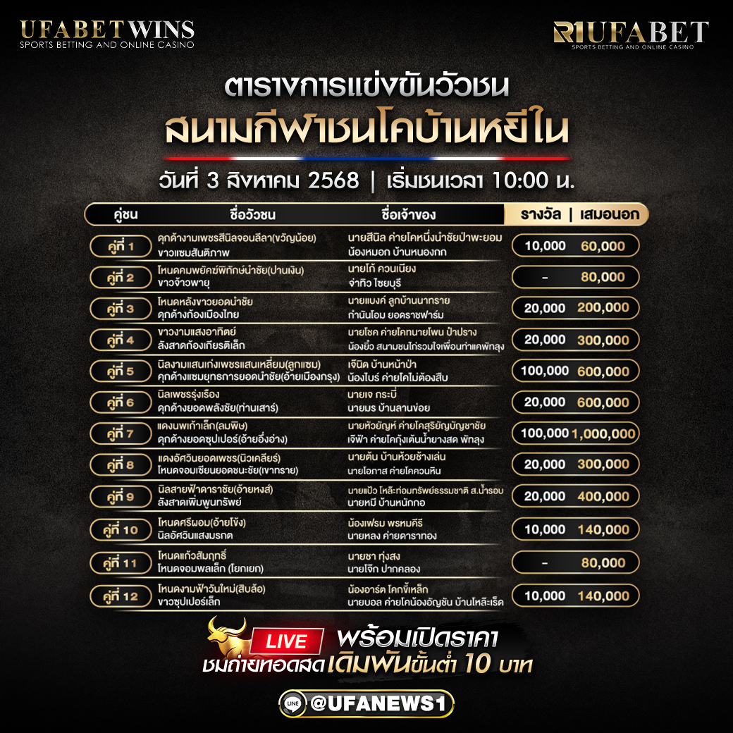 โปรแกรมวัวชน สนามกีฬาชนโคบ้านหยีใน วันที่ 3/08/2568