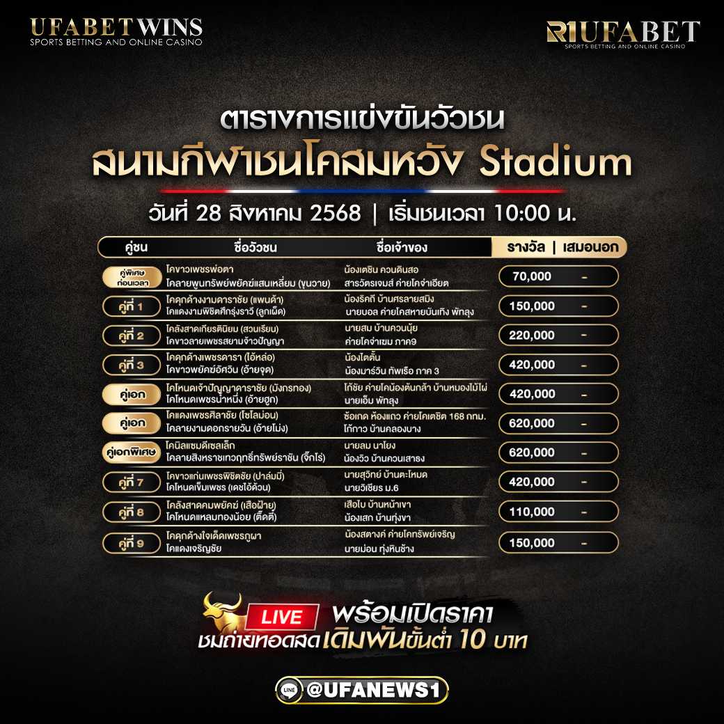 โปรแกรมวัวชน สนามกีฬาชนโคสมหวัง Stadium วันที่ 28/08/2568