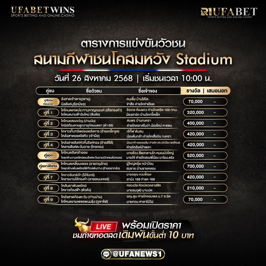 โปรแกรมวัวชน สนามกีฬาชนโคสมหวัง Stadium วันที่ 26/08/2568