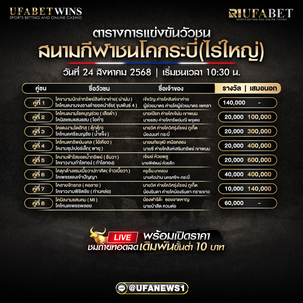 โปรแกรมวัวชน สนามกีฬาชนโคกระบี่(ไร่ใหญ่) วันที่ 24/08/2568