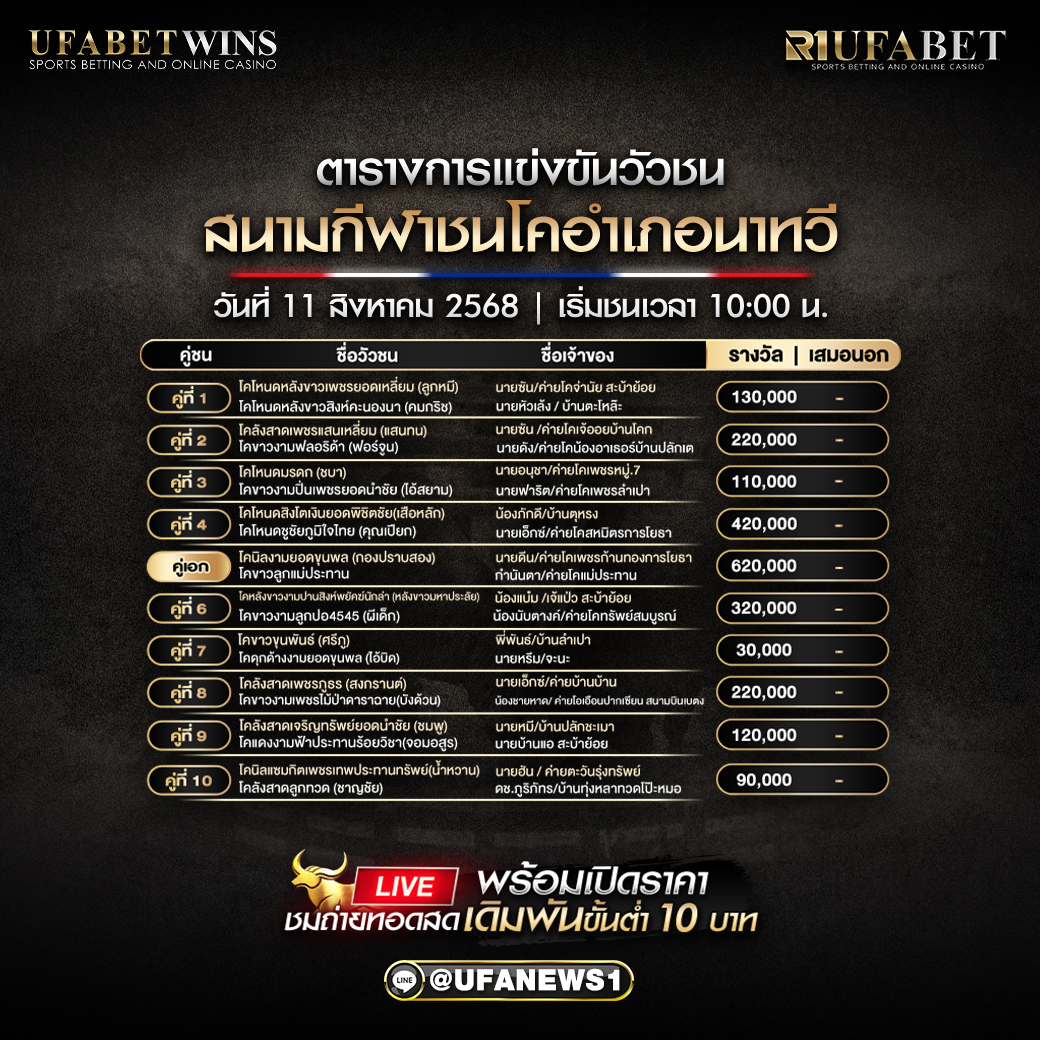 โปรแกรมวัวชน สนามกีฬาชนโคอำเภอนาทวี วันที่ 11/08/2568
