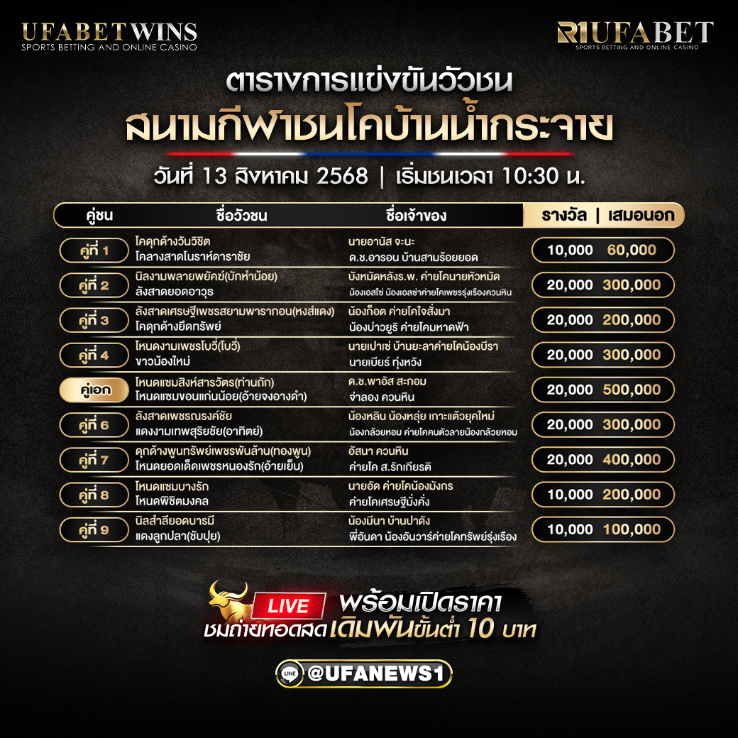 โปรแกรมวัวชน สนามกีฬาชนโคบ้านน้ำกระจาย วันที่ 13/08/2568