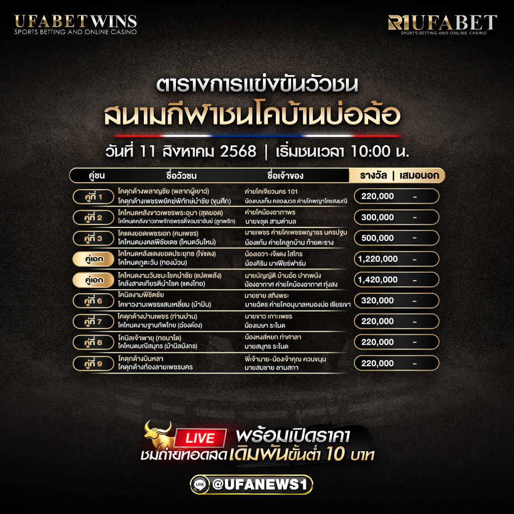 โปรแกรมวัวชน สนามกีฬาชนโคบ้านบ่อล้อ วันที่ 11/08/2568