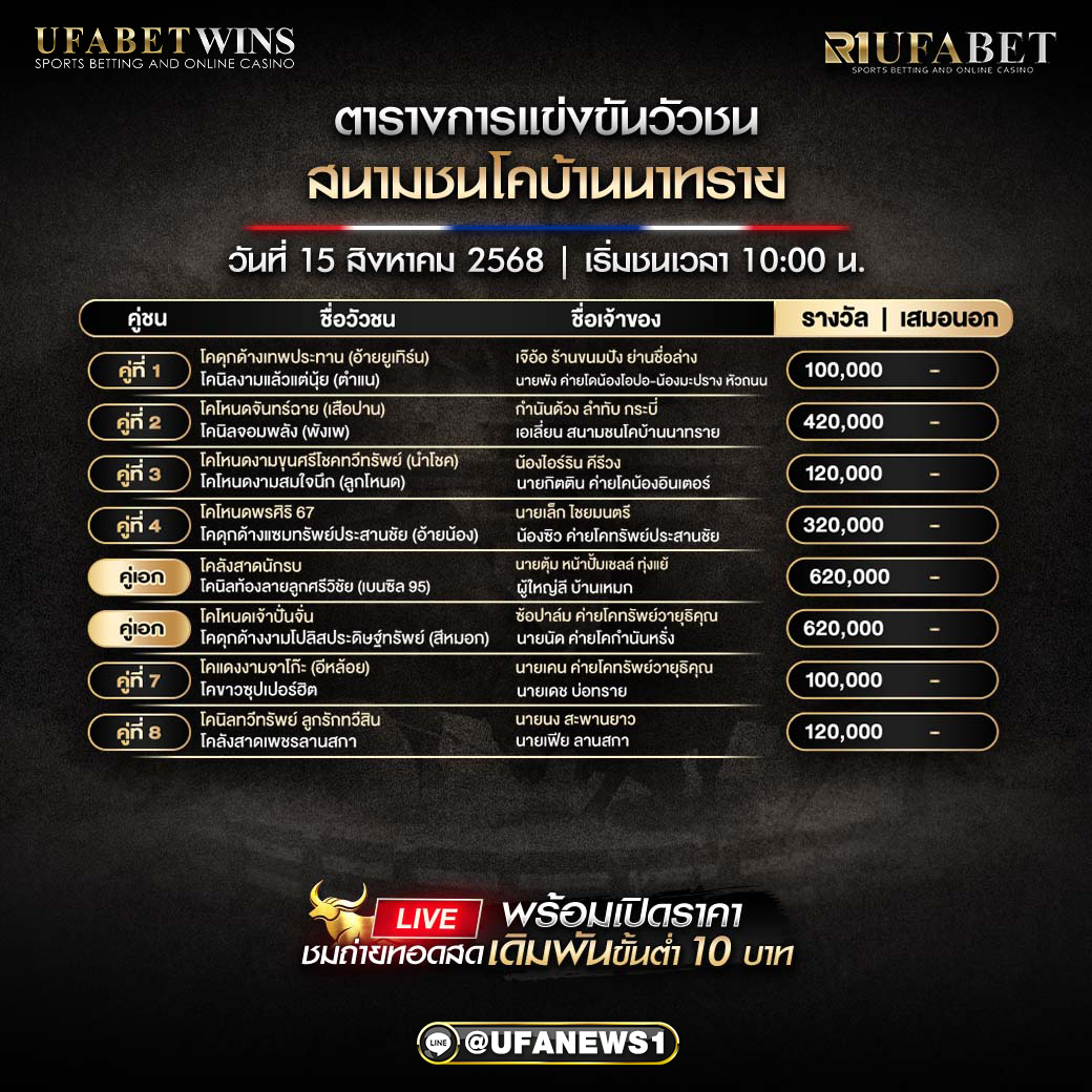 โปรแกรมวัวชน สนามชนโคบ้านนาทราย วันที่ 15/08/2568