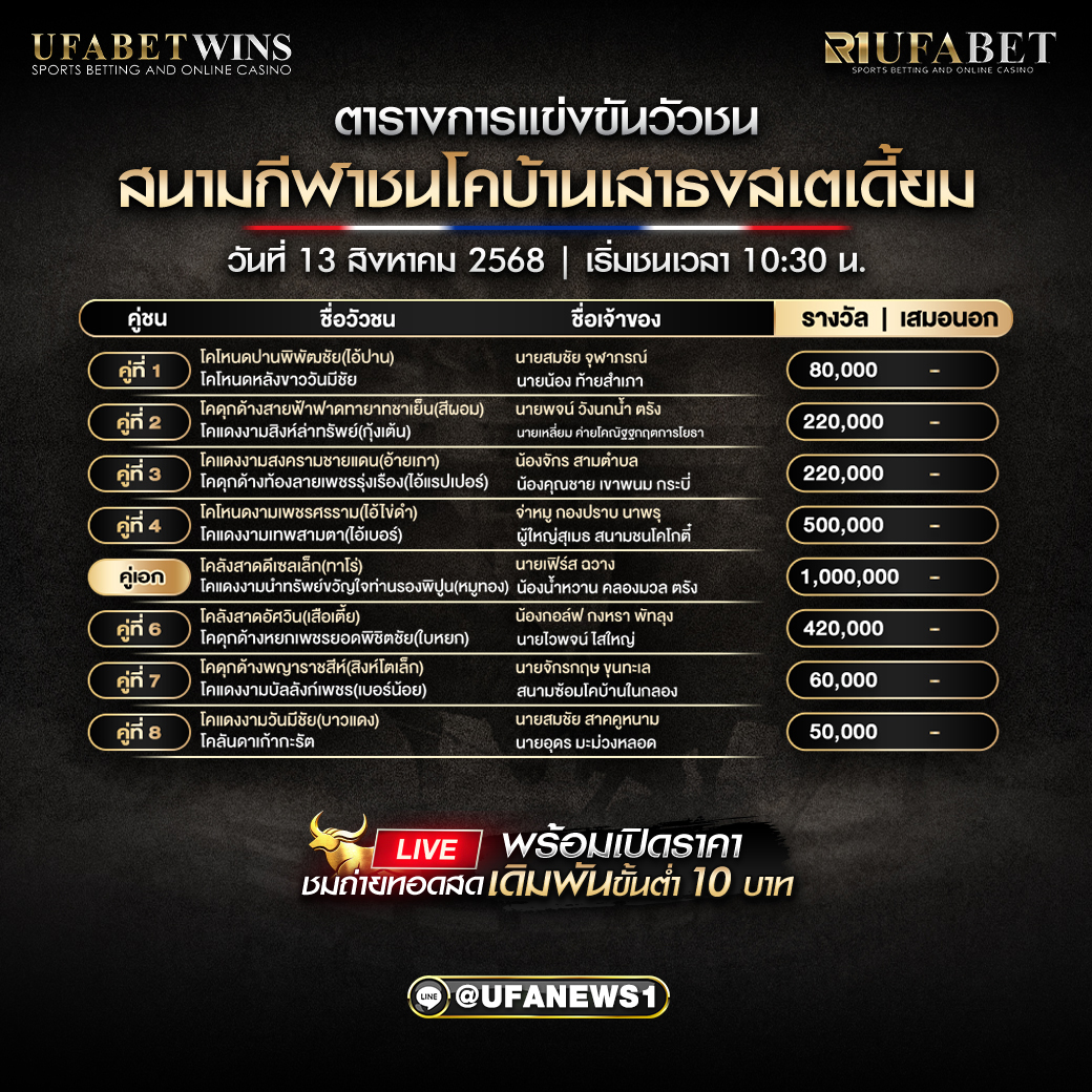 โปรแกรมวัวชน สนามกีฬาชนโคบ้านเสาธงสเตเดี้ยม วันที่ 13/08/2568