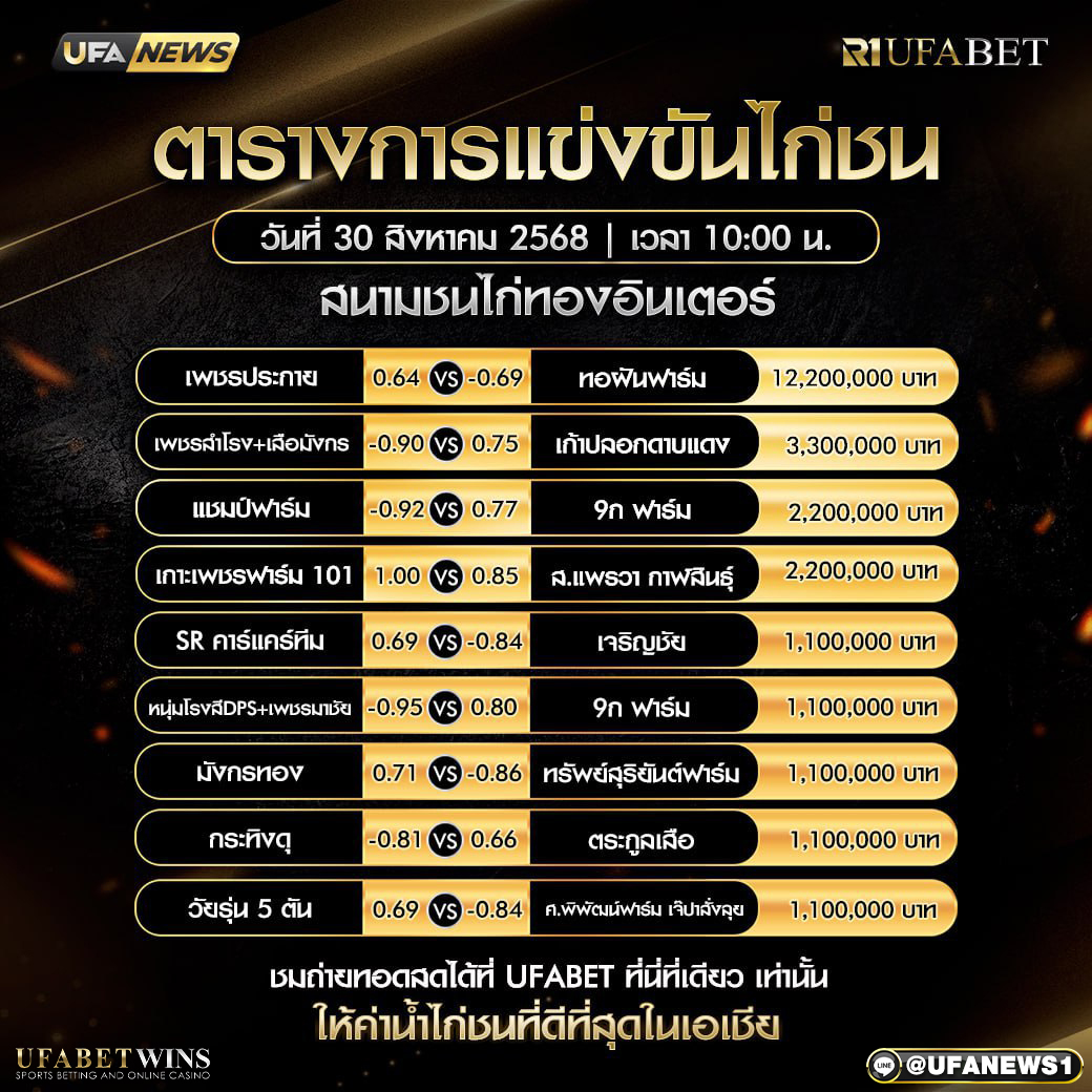 โปรแกรมการแข่งขันไก่ชน วันที่ 30 สิงหาคม 2568