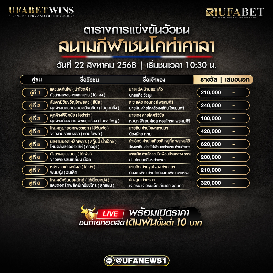 โปรแกรมวัวชน สนามกีฬาชนโคท่าศาลา วันที่ 22/08/2568