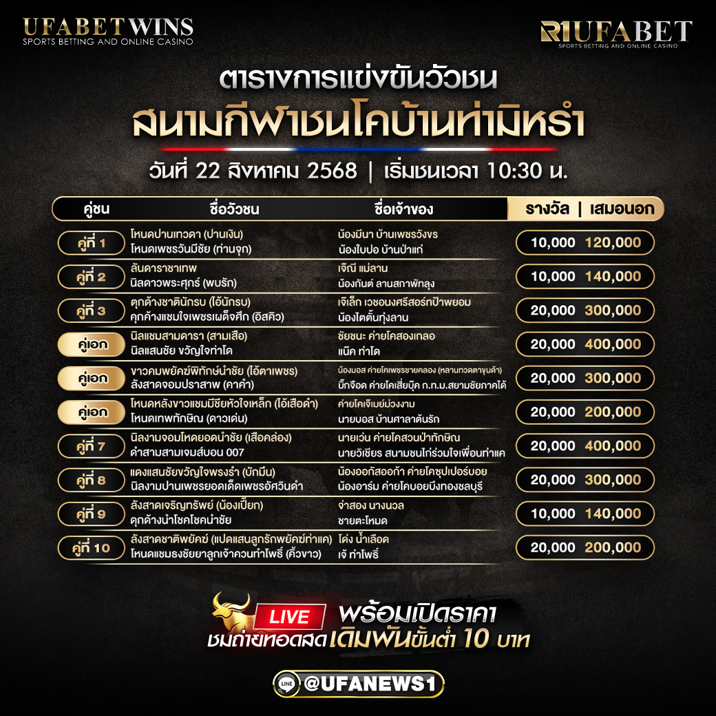 โปรแกรมวัวชน สนามกีฬาชนโคบ้านท่ามิหรำ วันที่ 22/08/2568