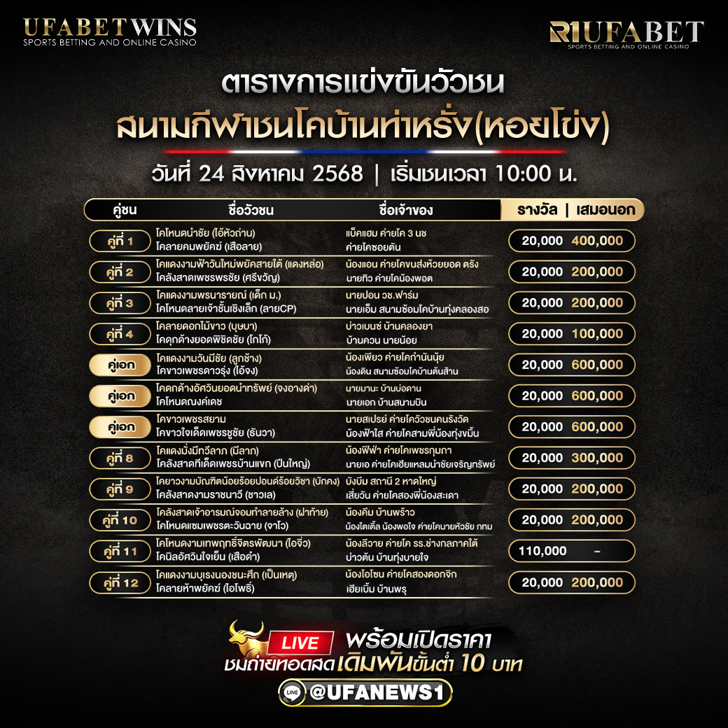 โปรแกรมวัวชน สนามกีฬาชนโคบ้านท่าหรั่ง วันที่ 24/08/2568