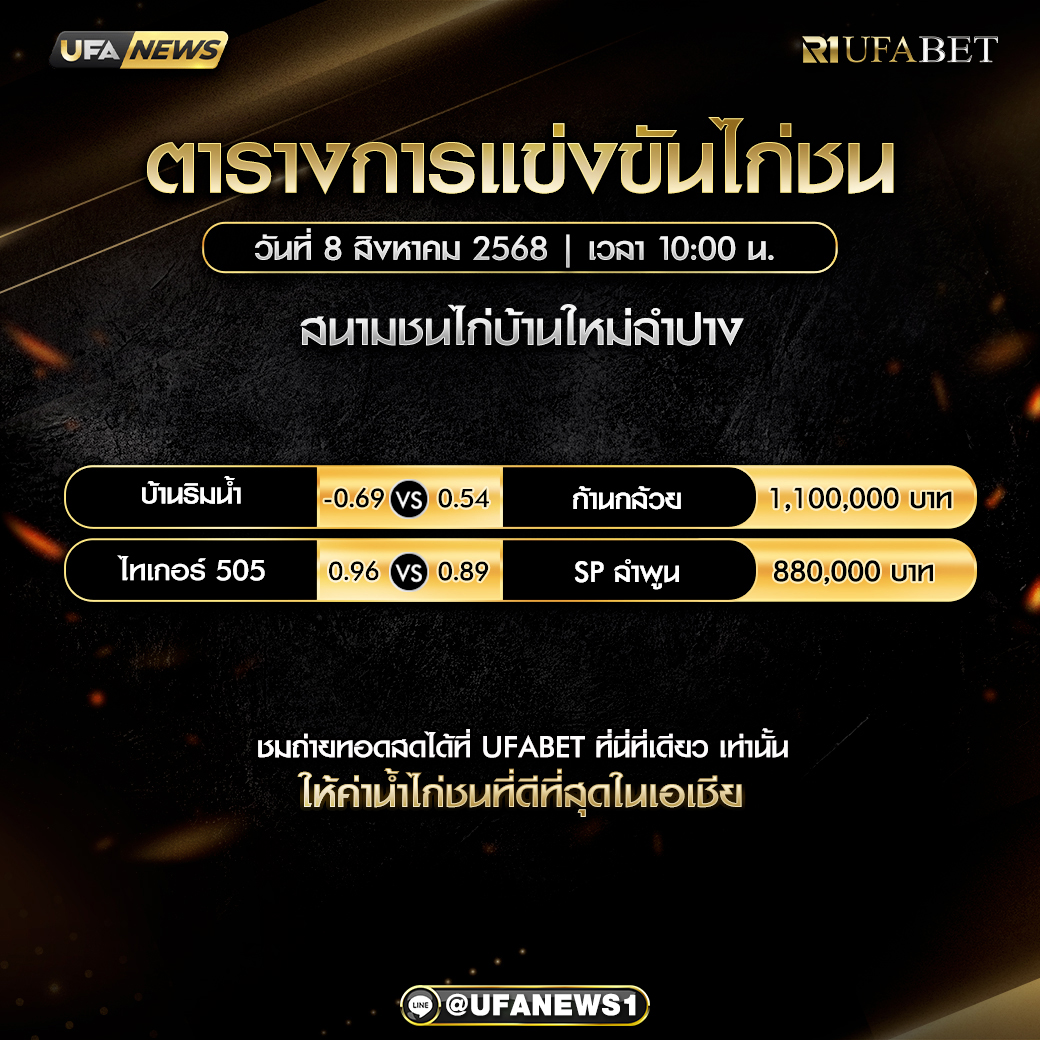 โปรแกรมการแข่งขันไก่ชน วันที่ 8 สิงหาคม 2568