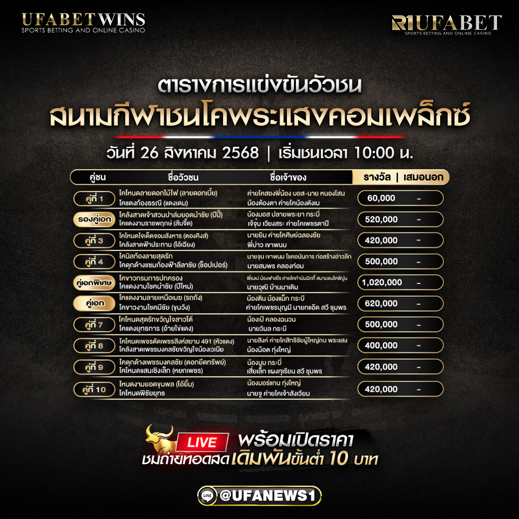 โปรแกรมวัวชน สนามกีฬาชนโคพระแสงคอมเพล็กซ์ วันที่ 26/08/2568