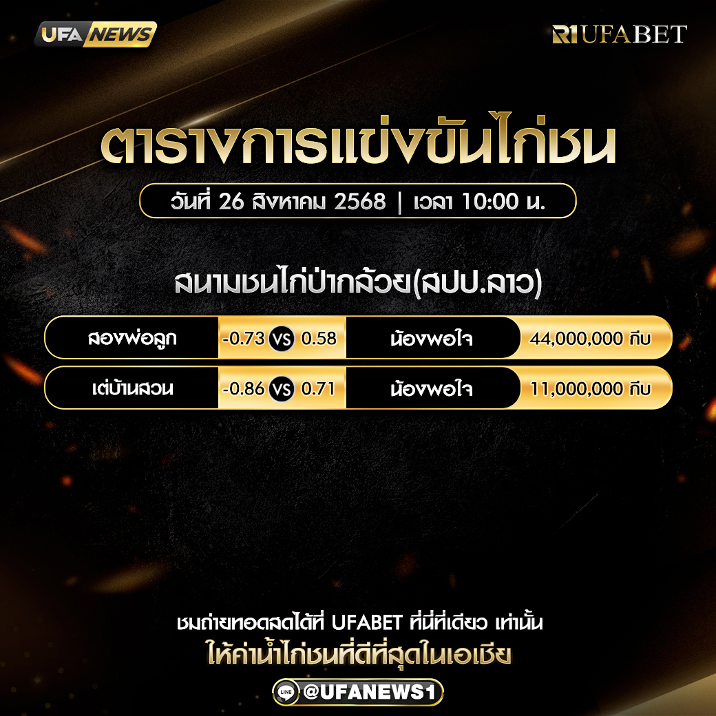 โปรแกรมการแข่งขันไก่ชน วันที่ 26 สิงหาคม 2568