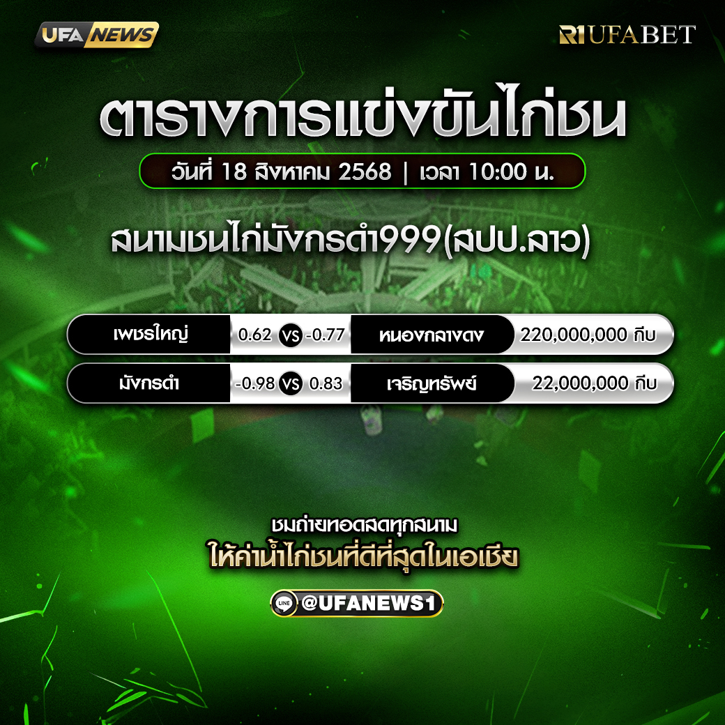 โปรแกรมการแข่งขันไก่ชน วันที่ 18 สิงหาคม 2568
