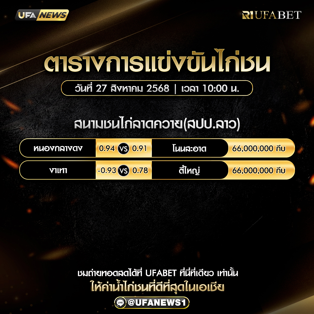 โปรแกรมการแข่งขันไก่ชน วันที่ 27 สิงหาคม 2568