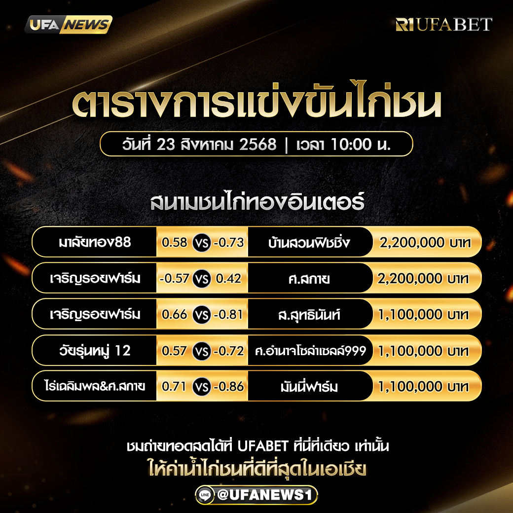 โปรแกรมการแข่งขันไก่ชน วันที่ 23 สิงหาคม 2568