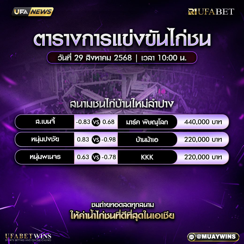 โปรแกรมการแข่งขันไก่ชน วันที่ 29 สิงหาคม 2568