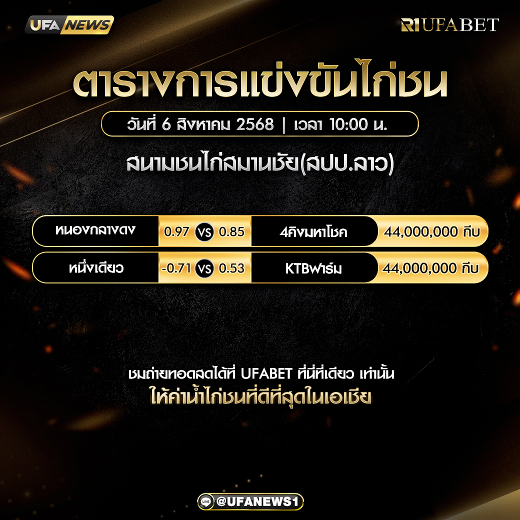 โปรแกรมการแข่งขันไก่ชน วันที่ 6 สิงหาคม 2568