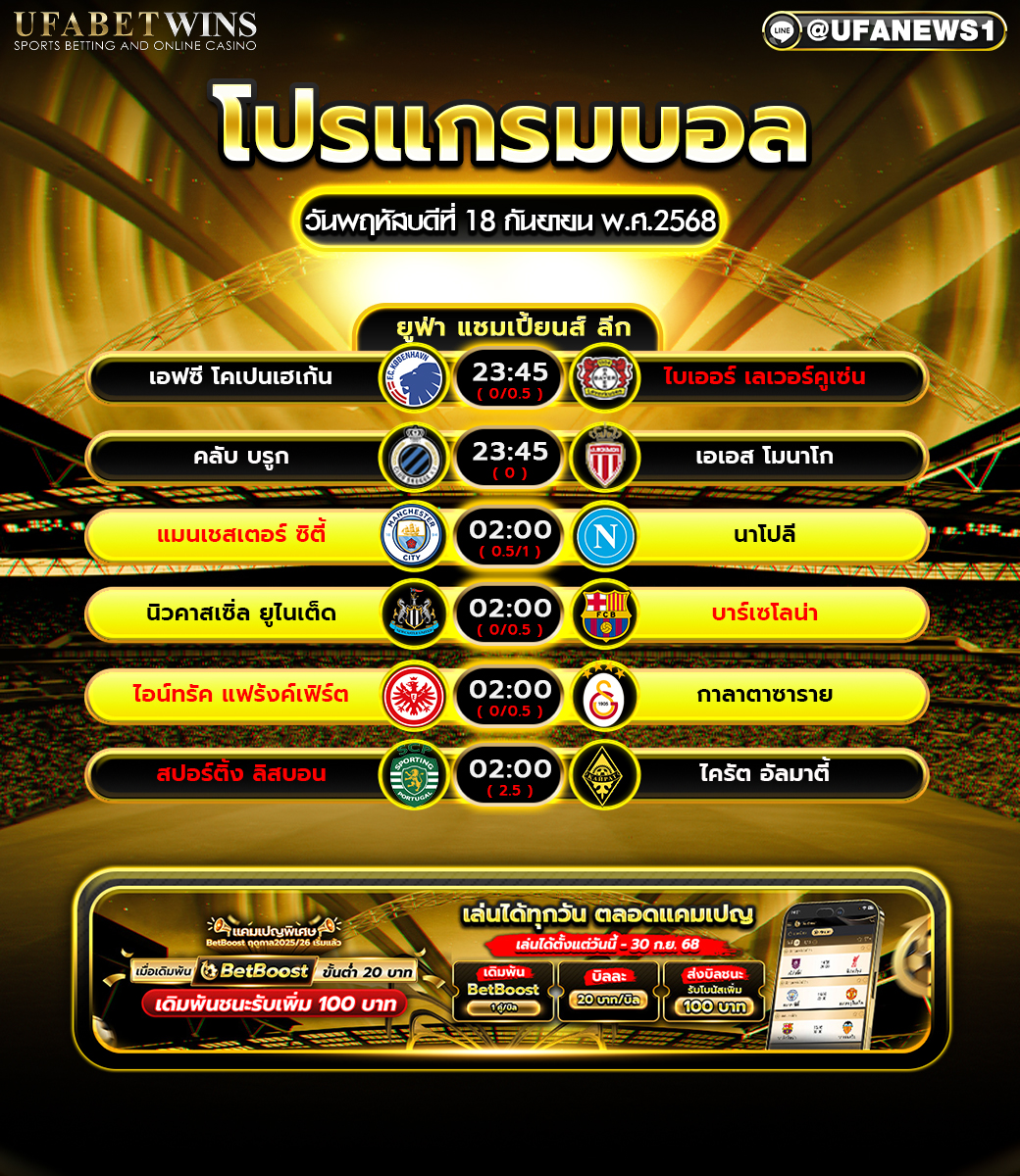 โปรแกรมฟุตบอล วันที่ 21 กันยายน 2568