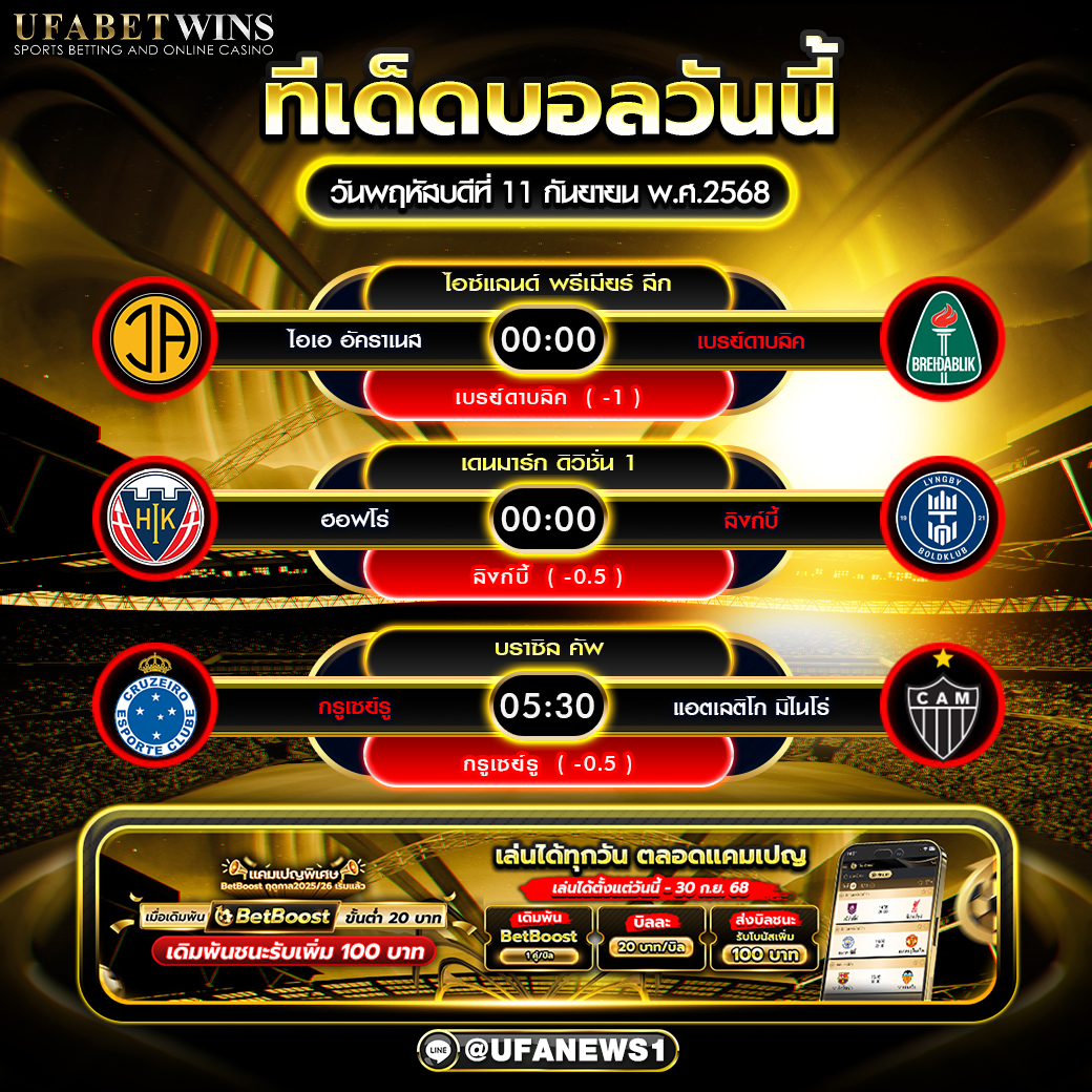 วิเคราะห์บอล วันที่ 11 กันยายน 2568