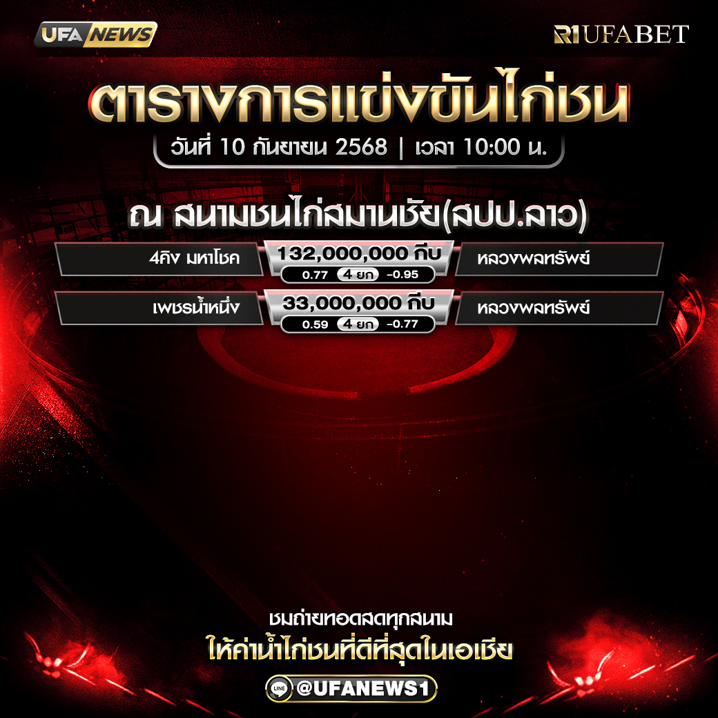 โปรแกรมการแข่งขันไก่ชน วันที่ 10 กันยายน 2568