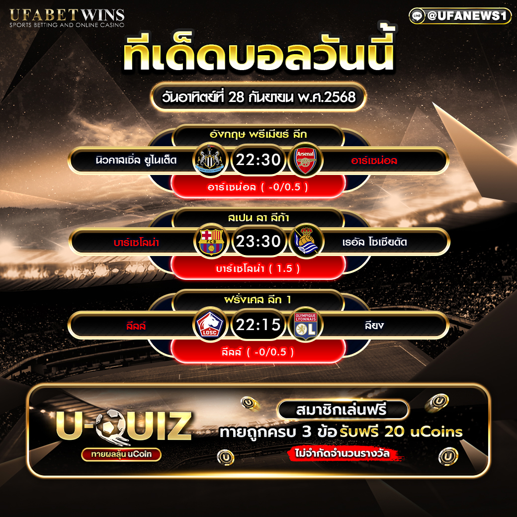 วิเคราะห์บอล วันที่ 28 กันยายน 2568